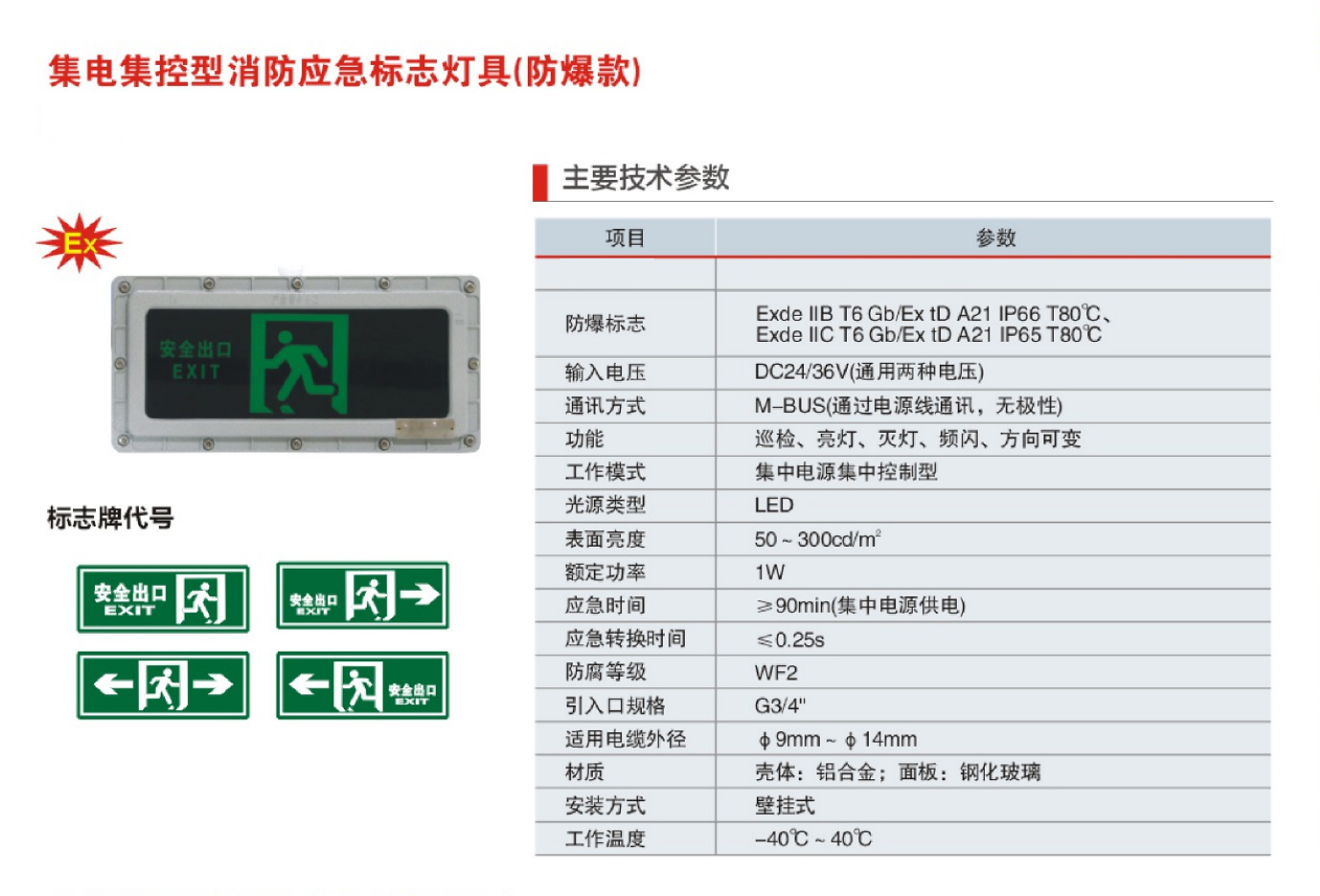 防爆消防應急疏散指示燈